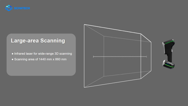 3D scanner KSCAN-Magic, large-area scanning