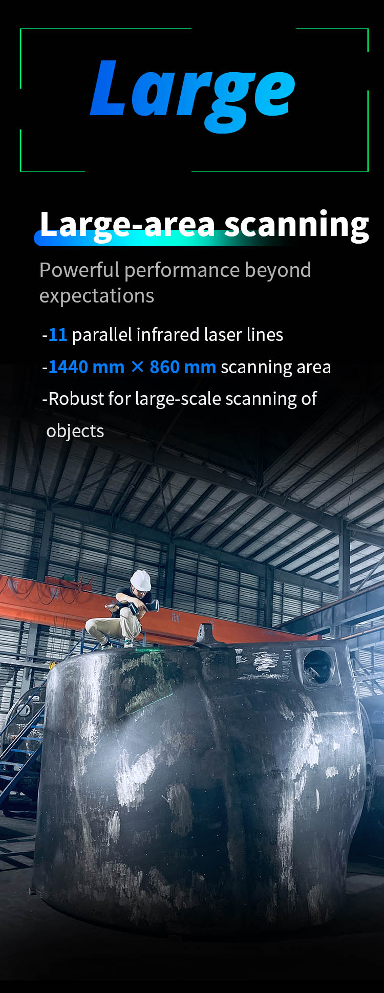 Large-area scanning