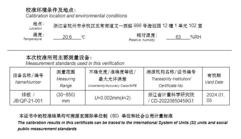 3D scanner calibration certificate